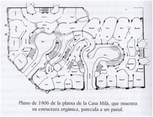 Plano de la pedrera, casa Milà por Gaudí